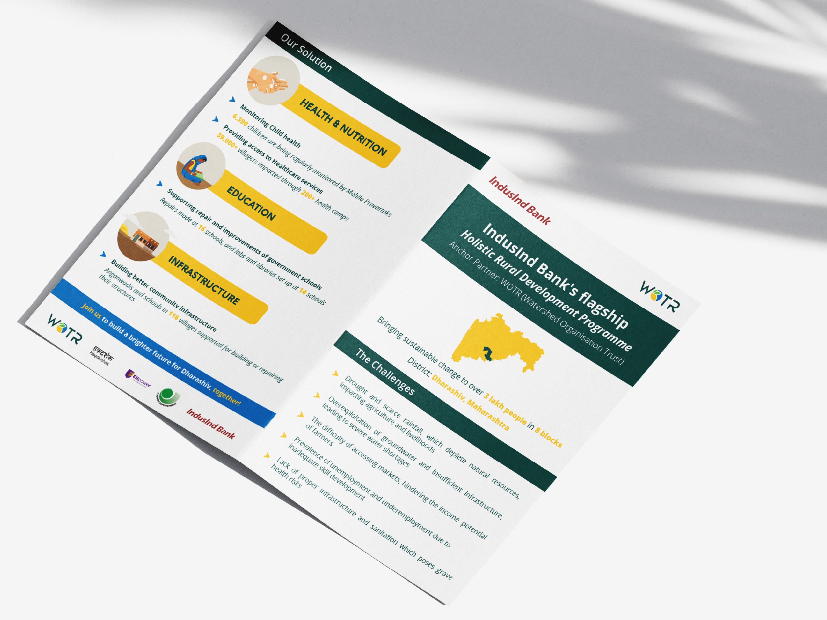 Sample project image