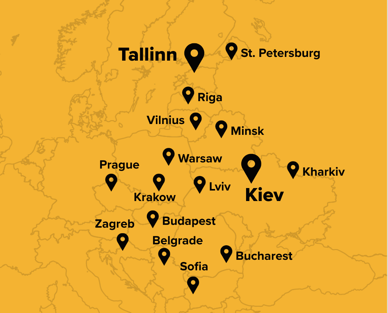  Expansion plans for LIFT99 software and hubs 