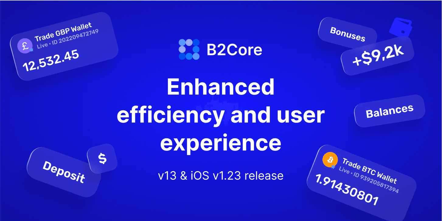 New B2Core Update - Offering New Features and Customised UX.