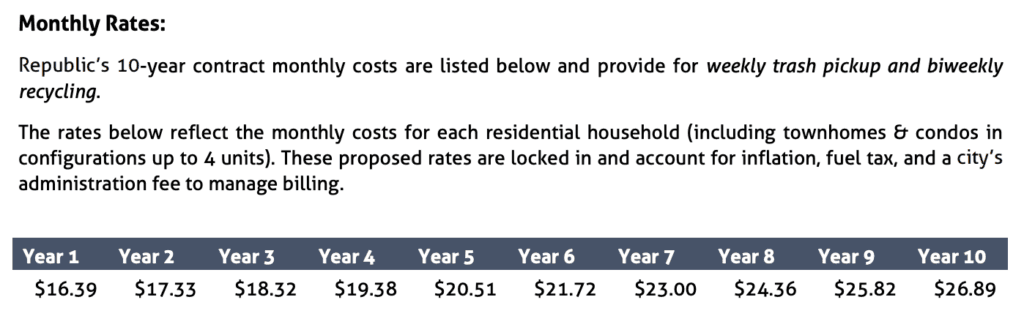 An image showing the recommended rate for the city of fishers trash pickup