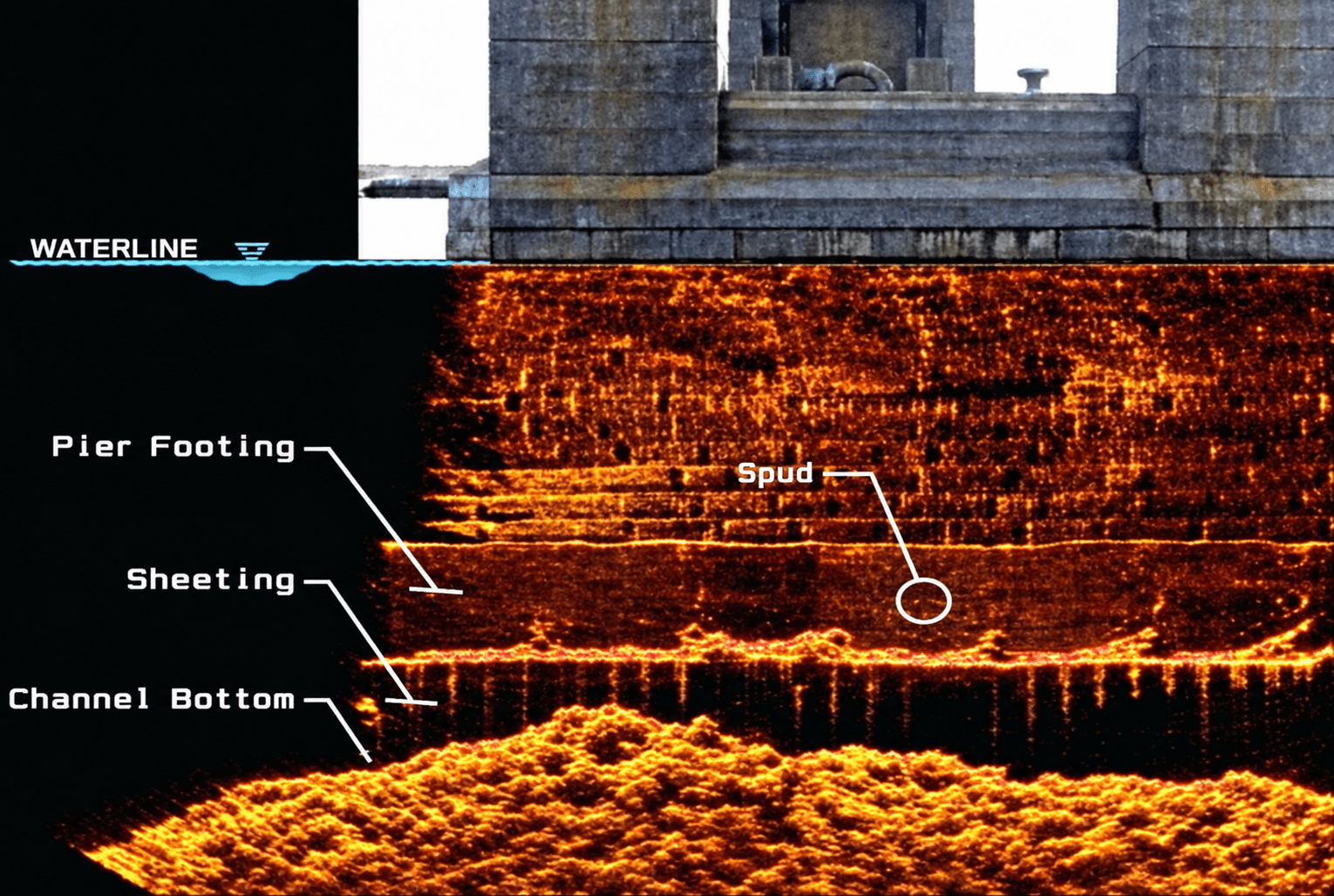 Illustrative sonar image of a jetty leg and underwater structure.