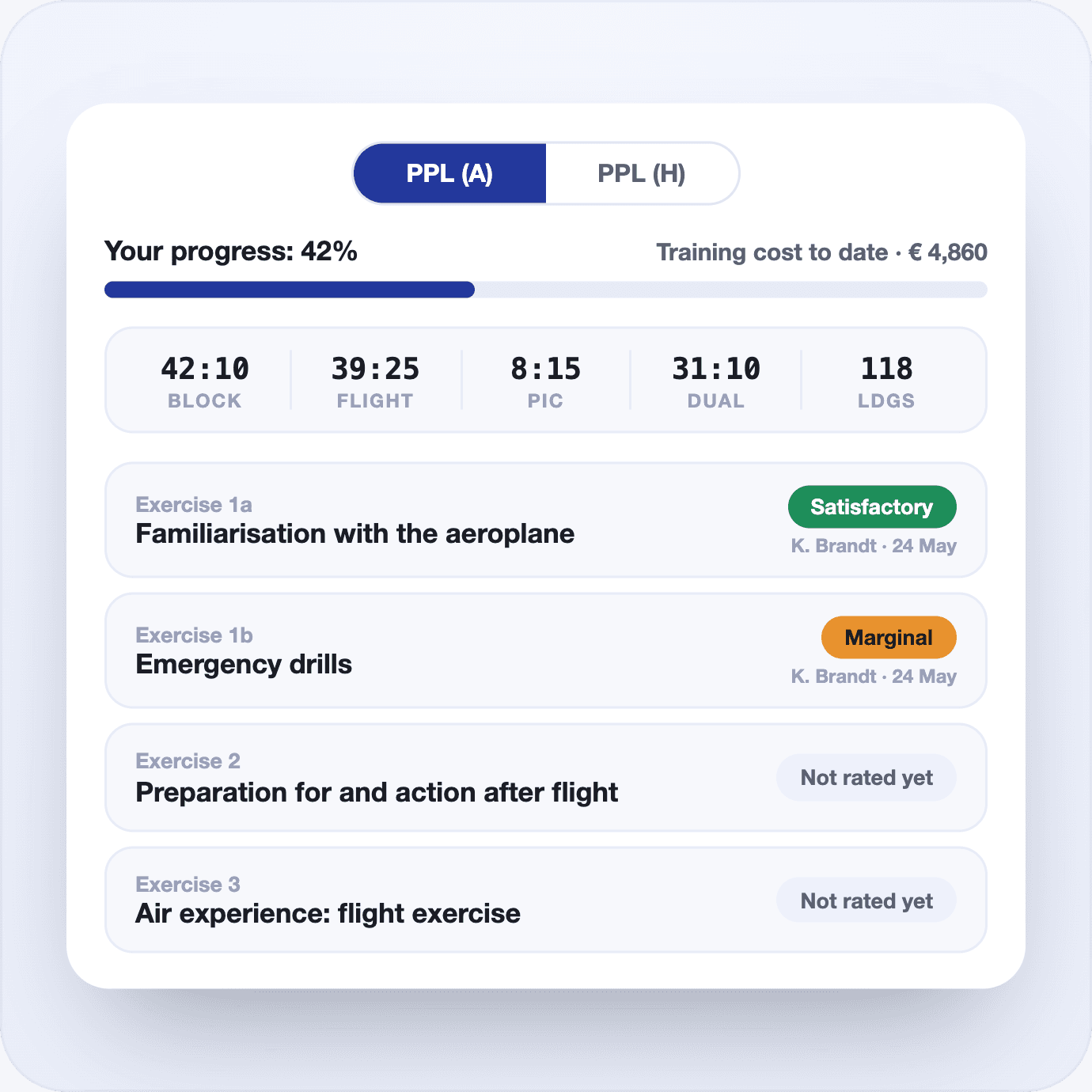 Student training record showing syllabus exercises and flight hours