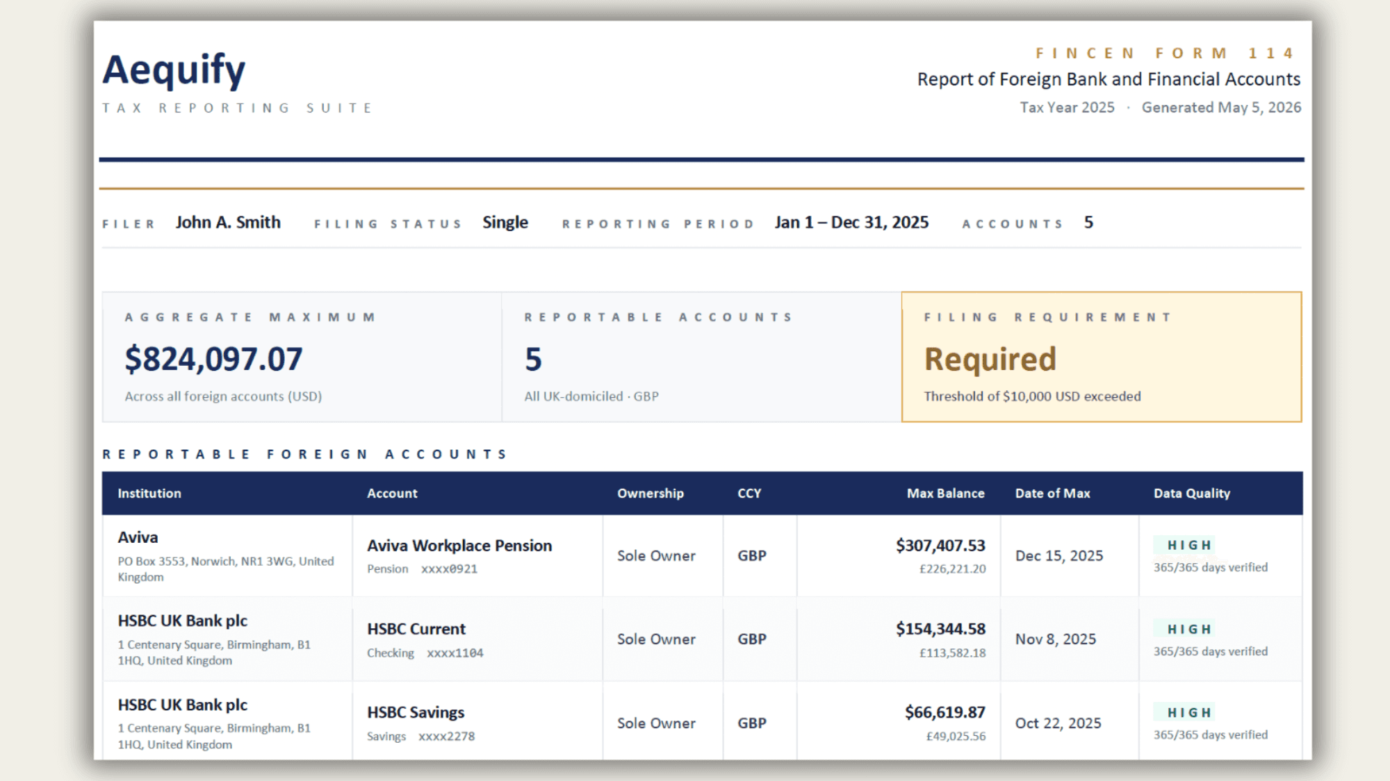 Aequify Data Pack FBAR