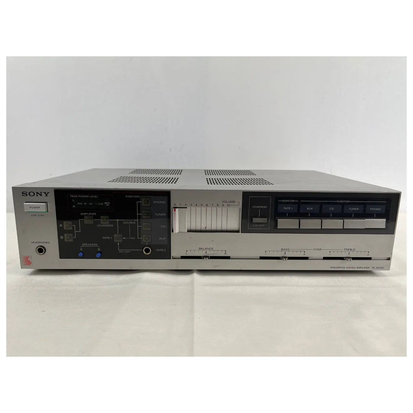Sony TA-AX360 Amplifier - Vinyle & Hi-Fi Vintage