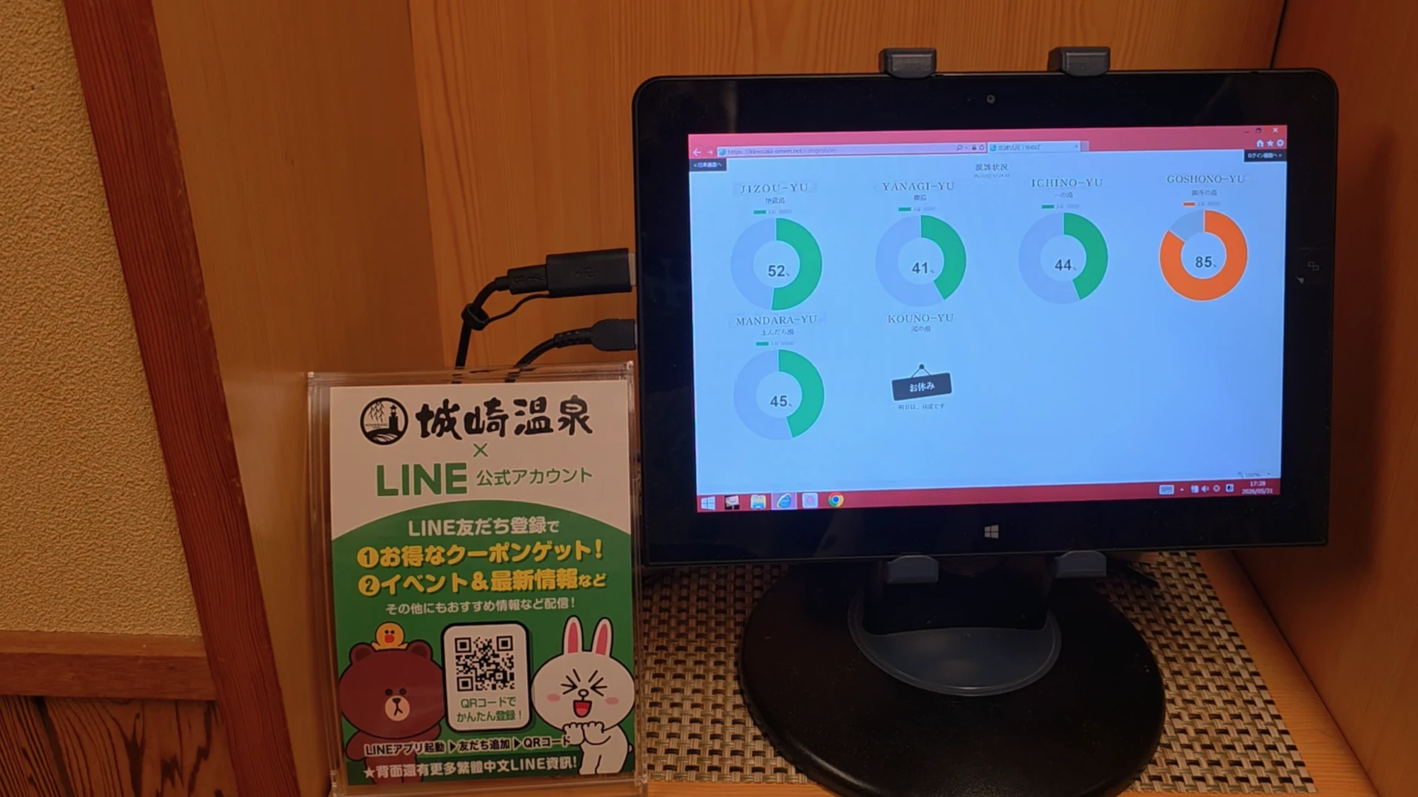 A screen in a Kinosaki inn showing live crowding gauges for each public bathhouse.