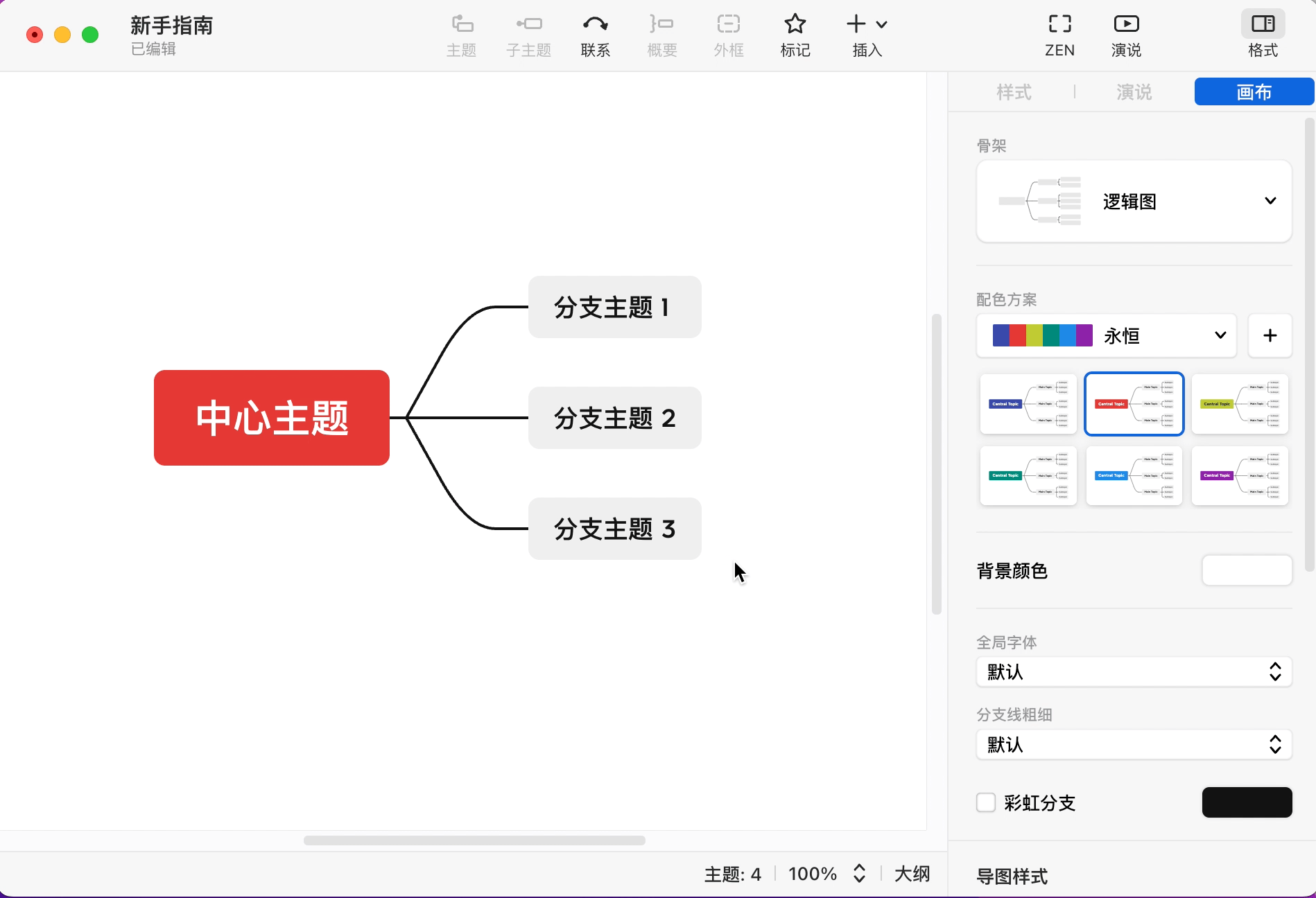 思维导图示例图