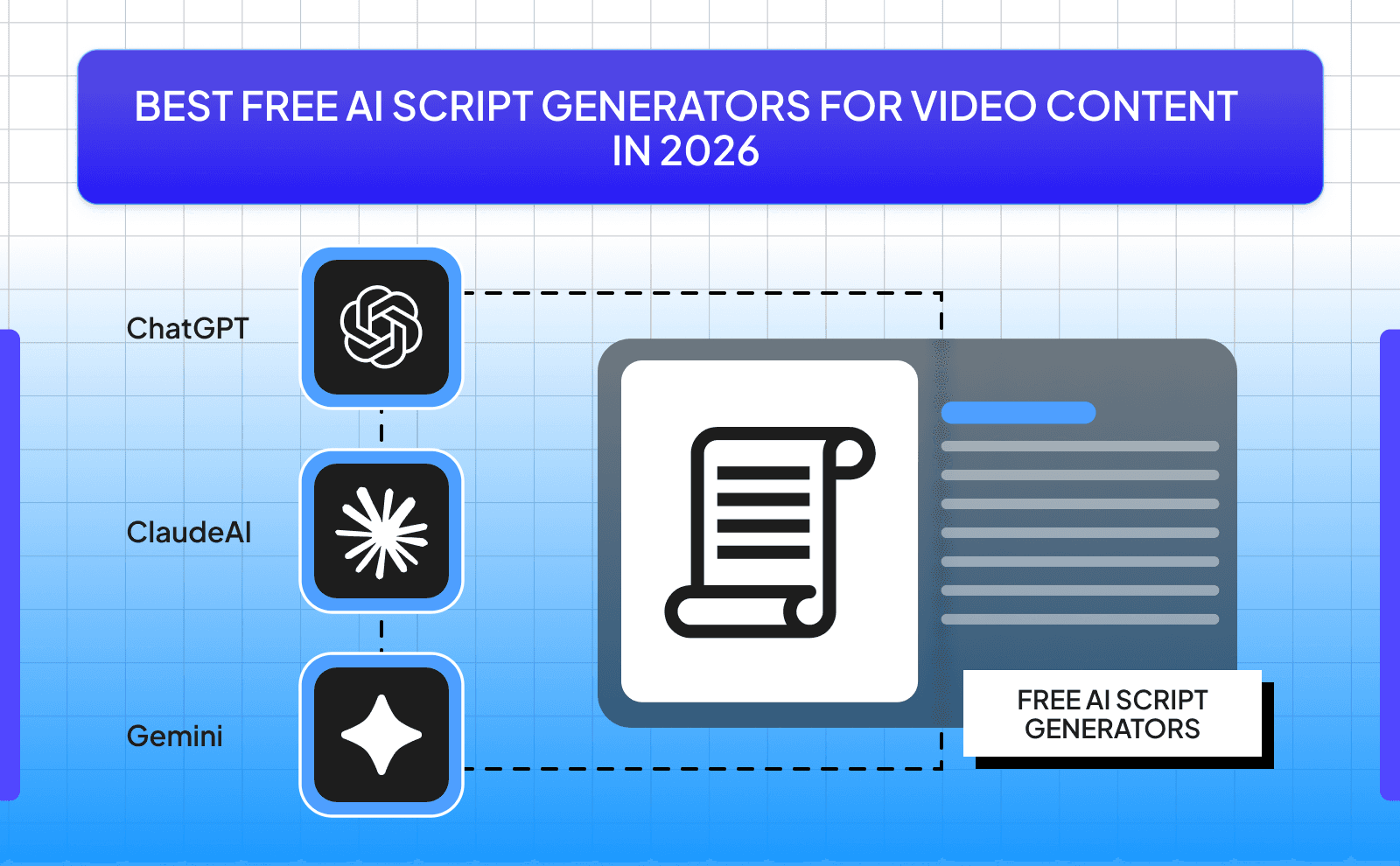 Best Free AI Script Generators For Video Content in 2026