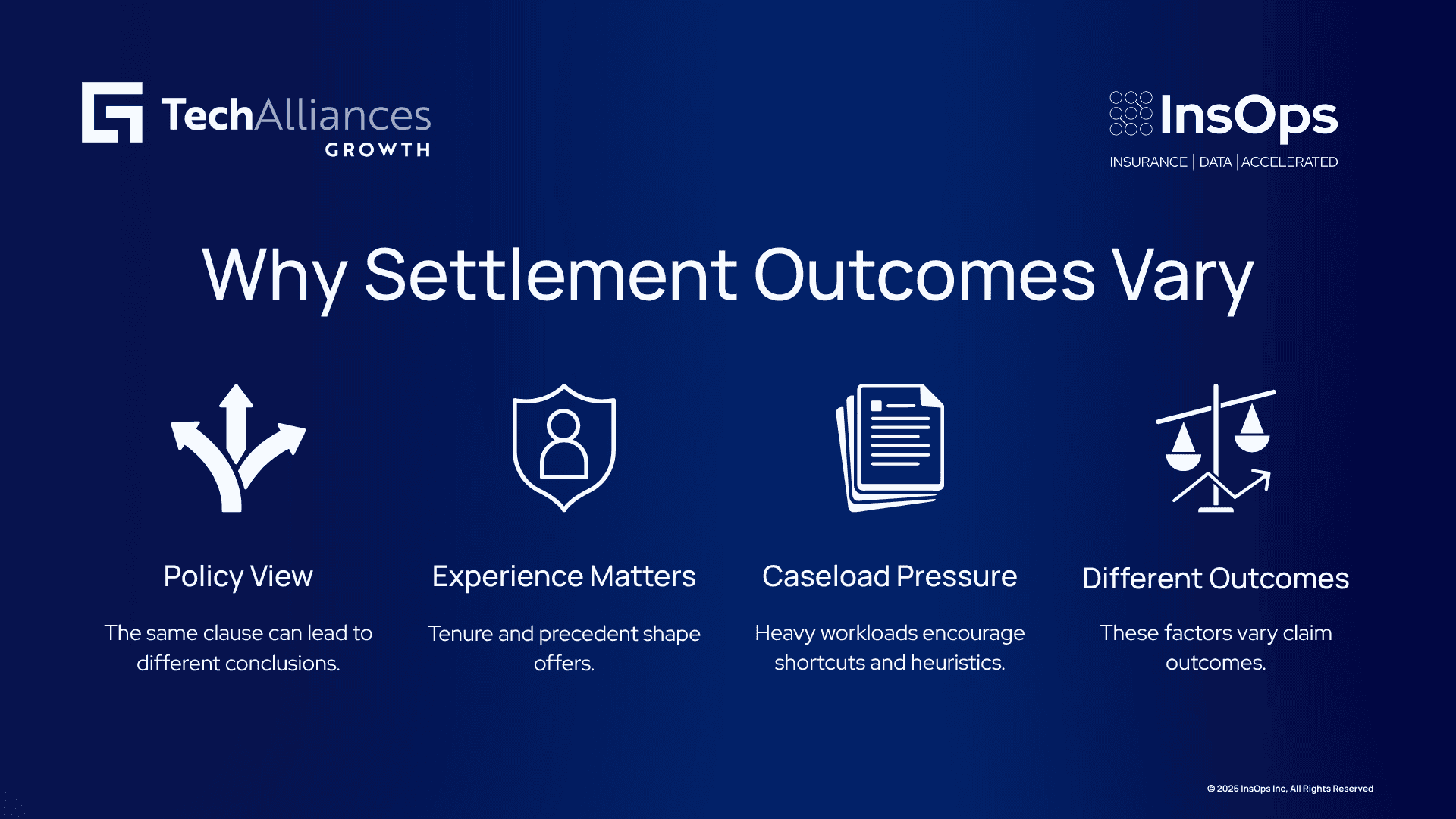 Two adjusters interpret policies differently, shaped by experience, precedent access, and caseload pressure.