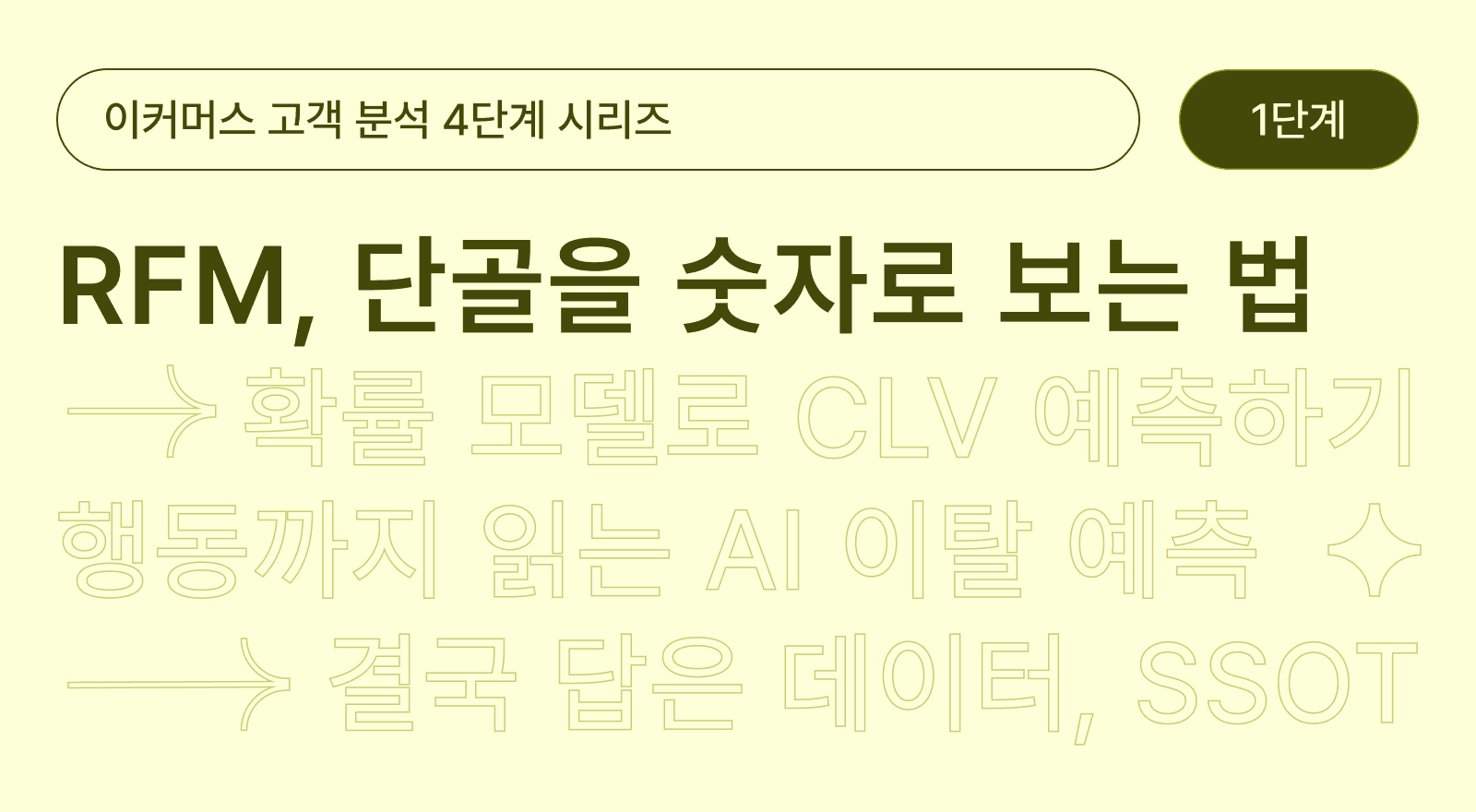 단골을 숫자로 보는 법: RFM 분석 완전 정복