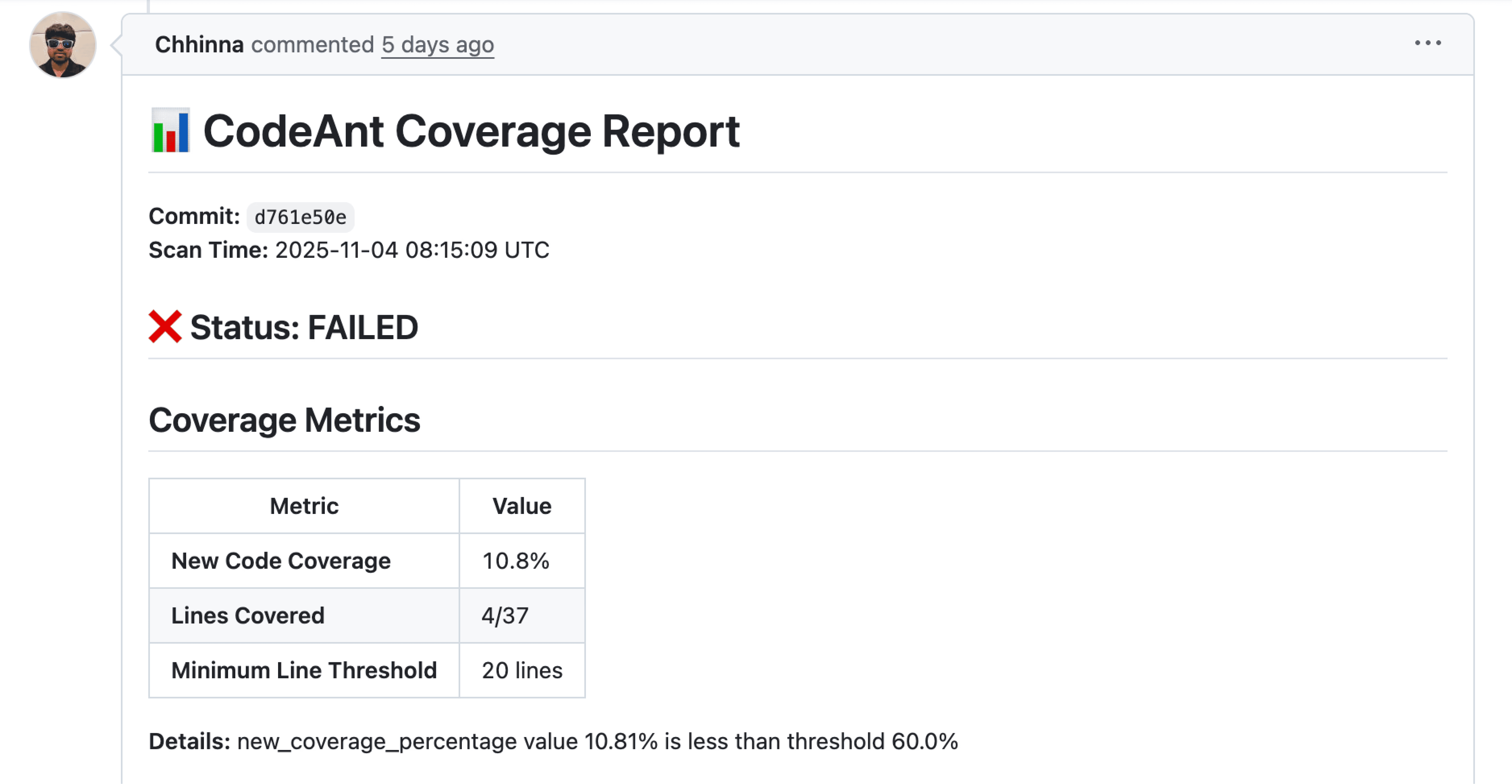 Image shows CodeAnt AI blocking pull requests when coverage thresholds are not met