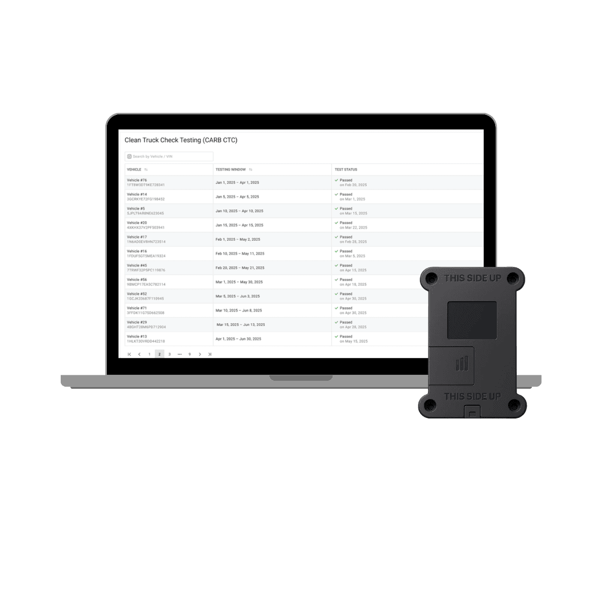 CTC Testing Device