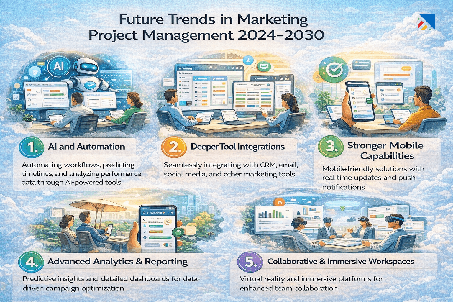 Future Trends: What's Next for Project Management Software for Marketing?