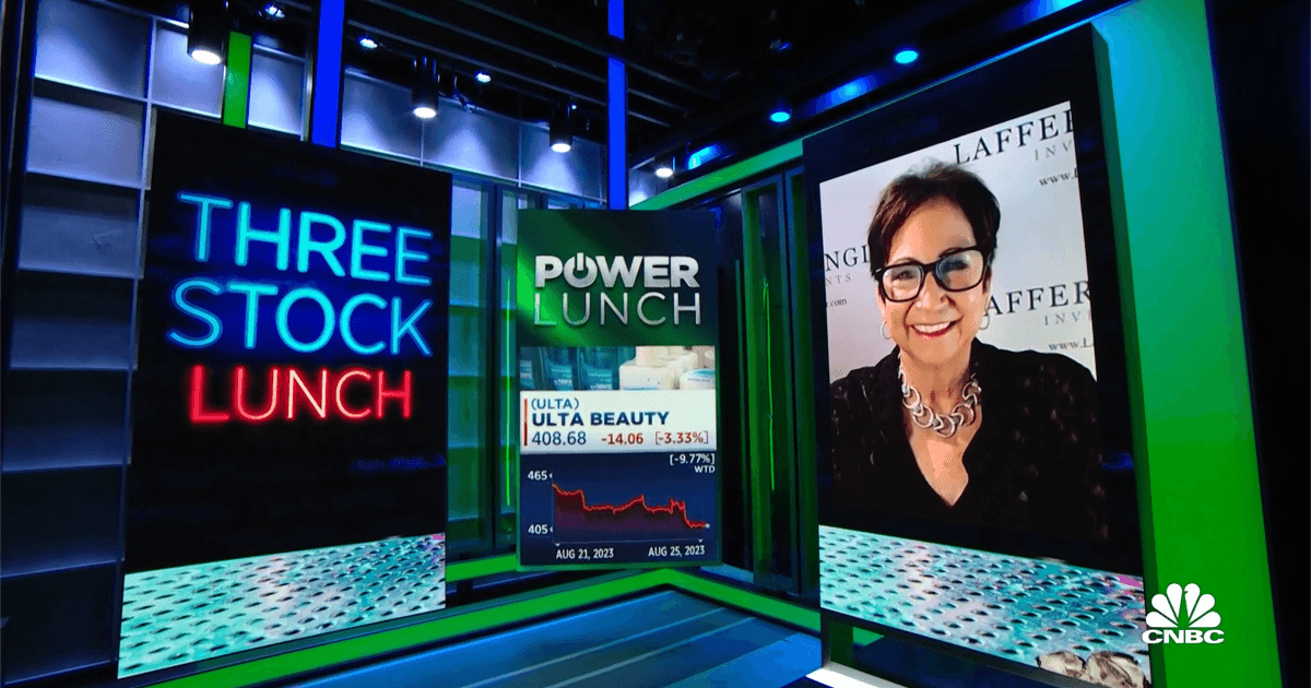 Tengler's Take on ULTA, AFRM, and GPS Stocks