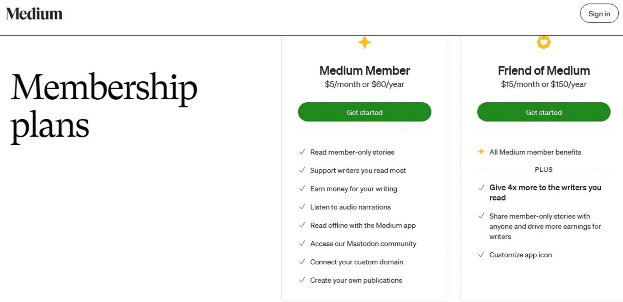 medium referral pricing