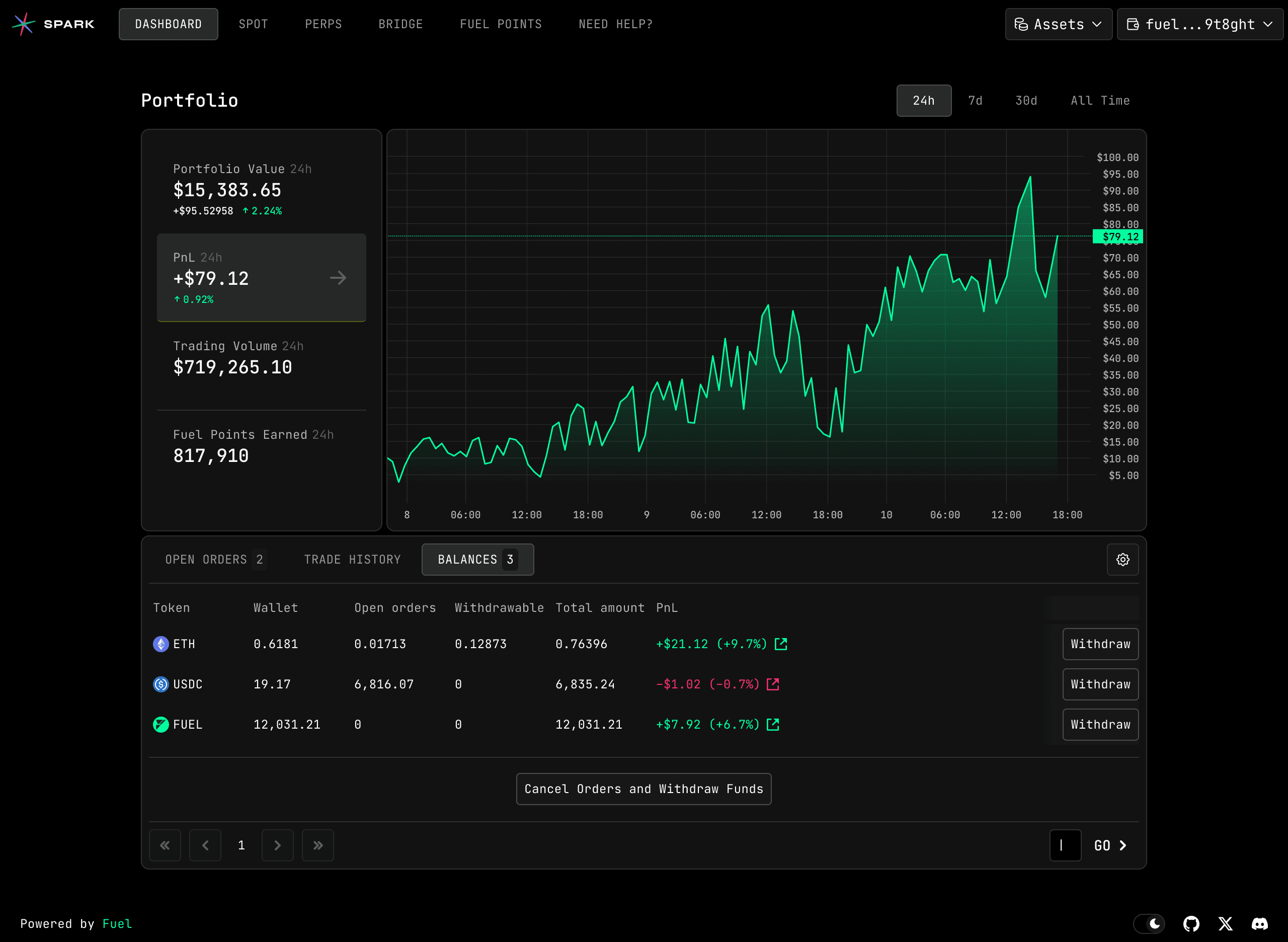 dashboard