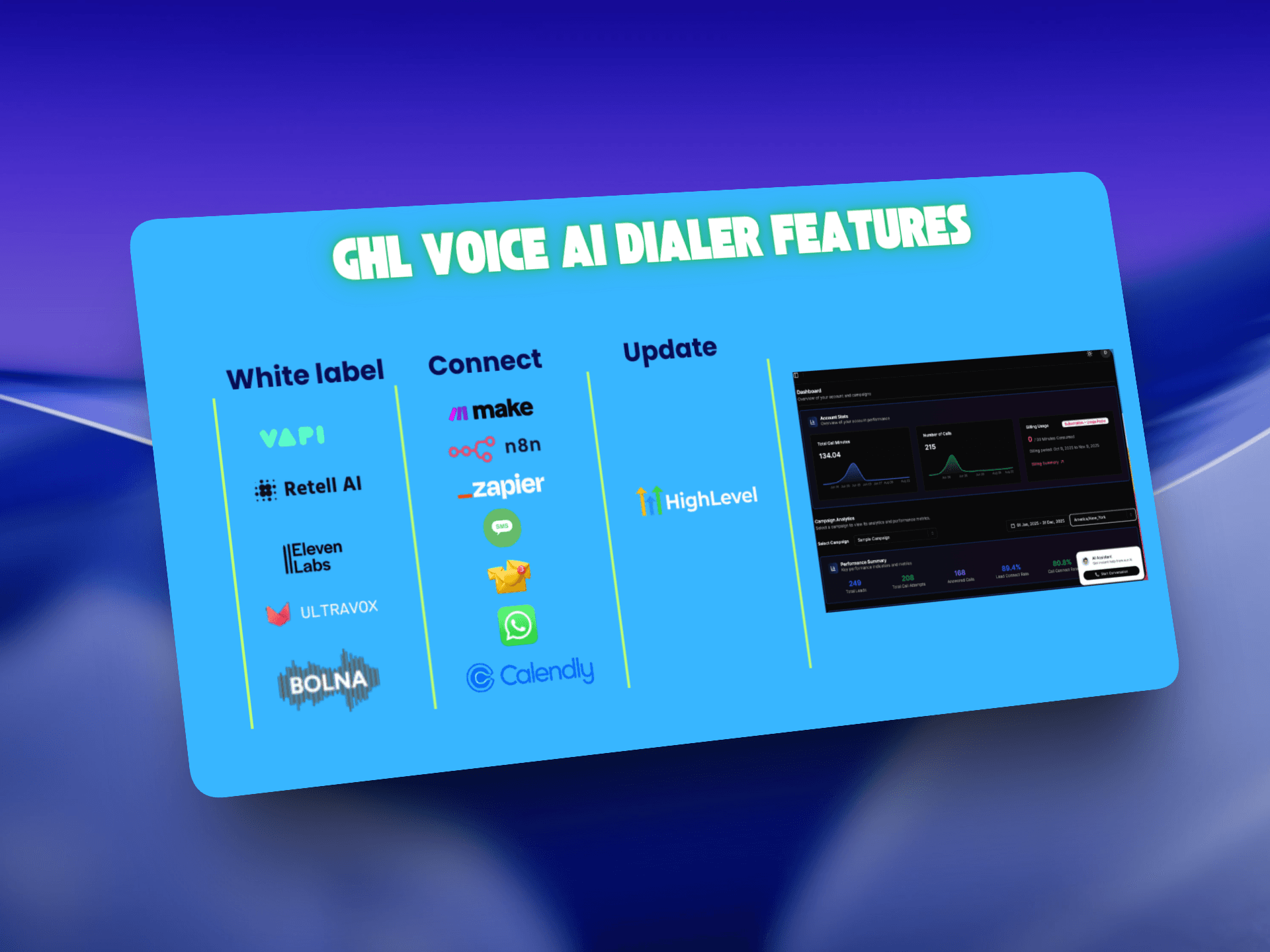 GoHighLevel voice AI dialer with VAPI, Retell AI, ElevenLabs white label and Make, Zapier, n8n integration capabilities | VoiceAIWrapper
