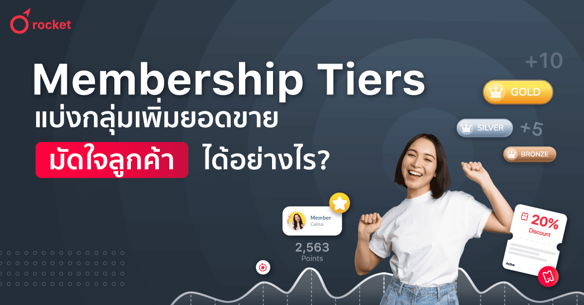 Article_2_Membership%20Tiers%20%E0%B9%81%E0%B8%9A%E0%B9%88%E0%B8%87%E0%B8%81%E0%B8%A5%E0%B8%B8%E0%B9%88%E0%B8%A1%E0%B9%80%E0%B8%9E%E0%B8%B4%E0%B9%88%E0%B8%A1%E0%B8%A2%E0%B8%AD%E0%B8%94%E0%B8%82%E0%B8%B2%E0%B8%A2%20%E0%B8%A1%E0%B8%B1%E0%B8%94%E0%B9%83%E0%B8%88%E0%B8%A5%E0%B8%B9%E0%B8%81%E0%B8%84%E0%B9%89%E0%B8%B2%E0%B9%84%E0%B8%94%E0%B9%89%E0%B8%AD%E0%B8%A2%E0%B9%88%E0%B8%B2%E0%B8%87%E0%B9%84%E0%B8%A3