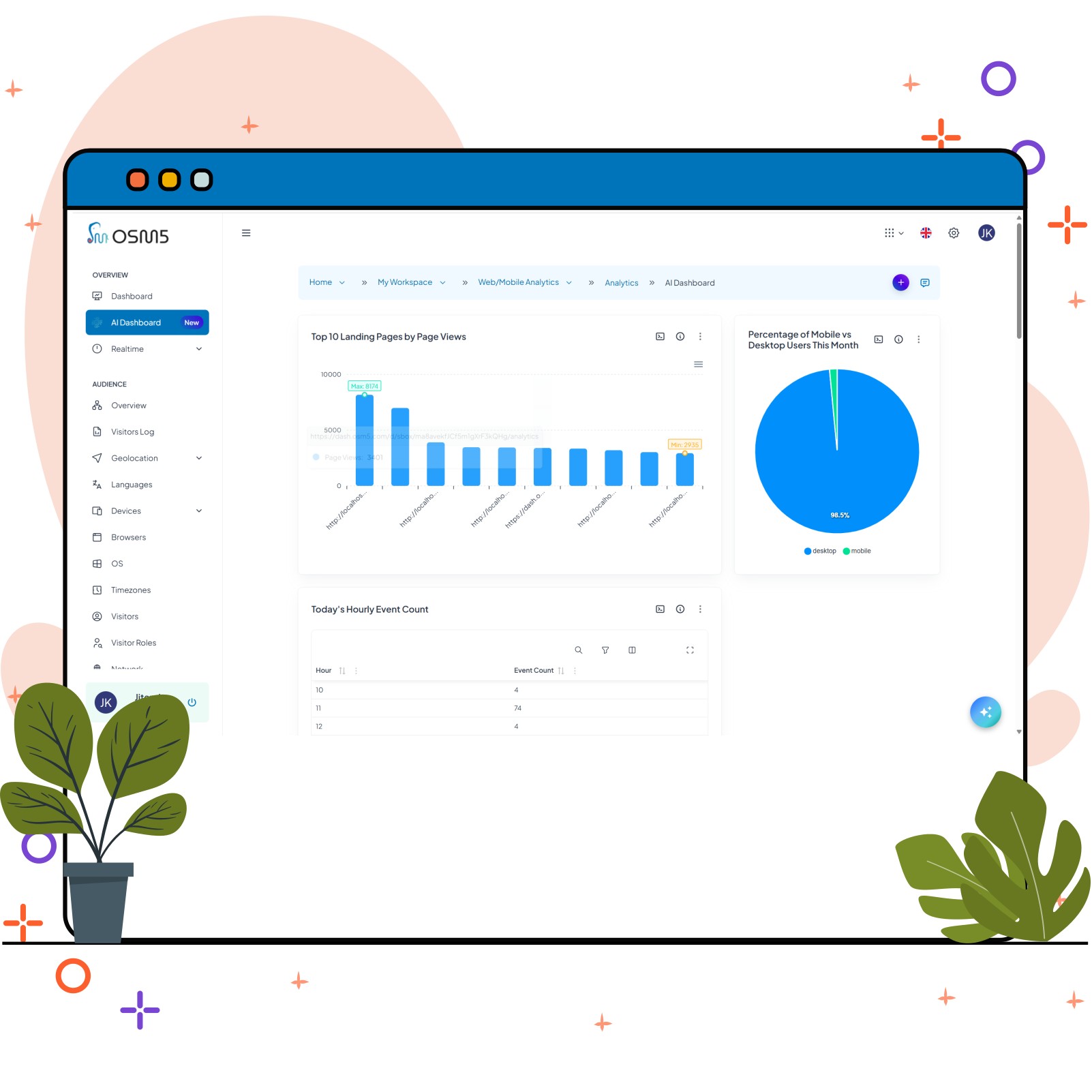 10-Minute Deployment