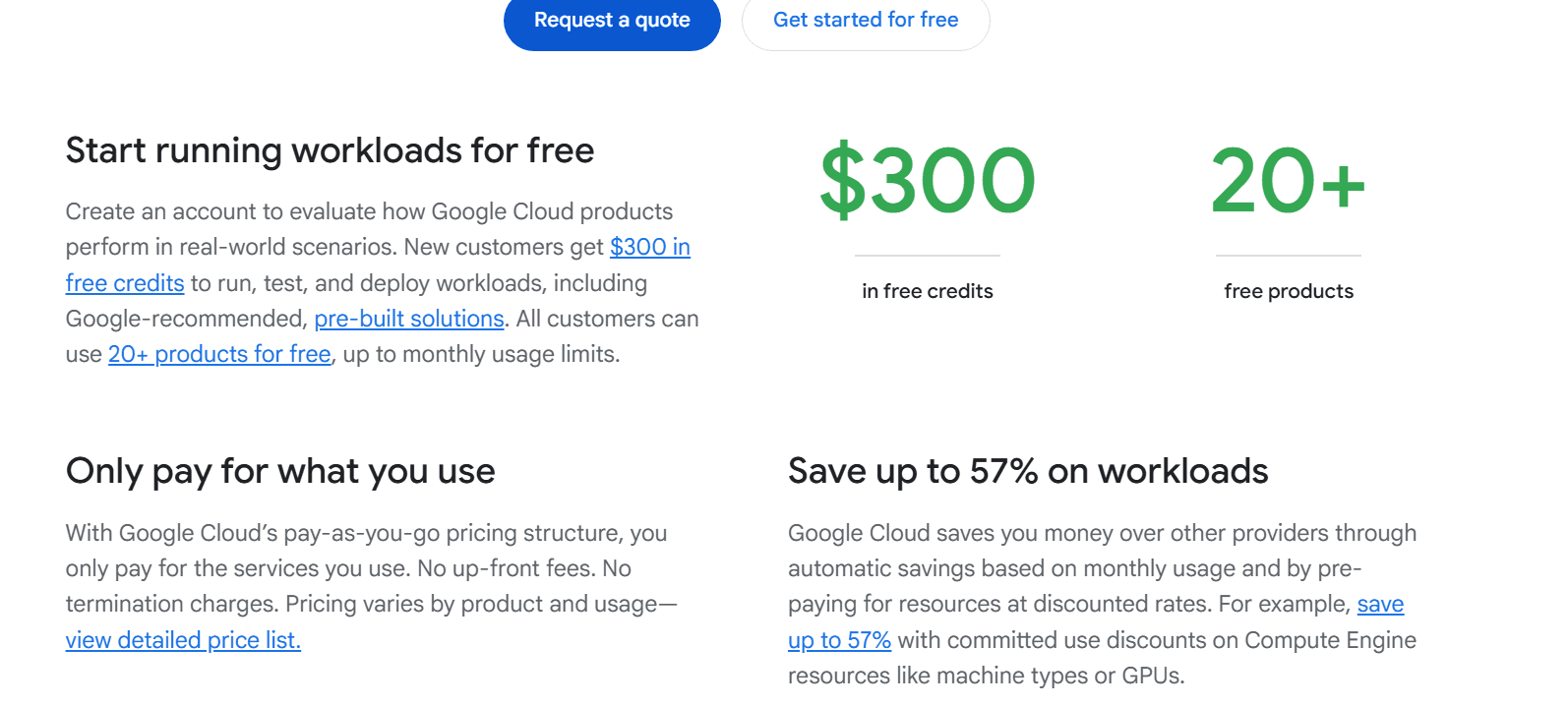 Google Cloud AI pricing