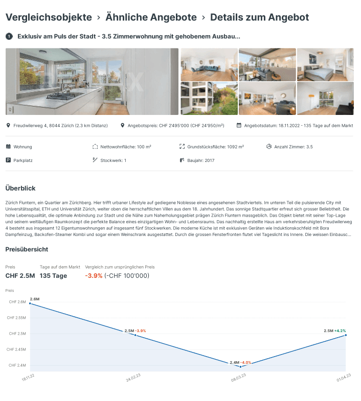 Listing Price Offer - 4