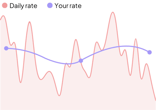 team discussing exchange rates