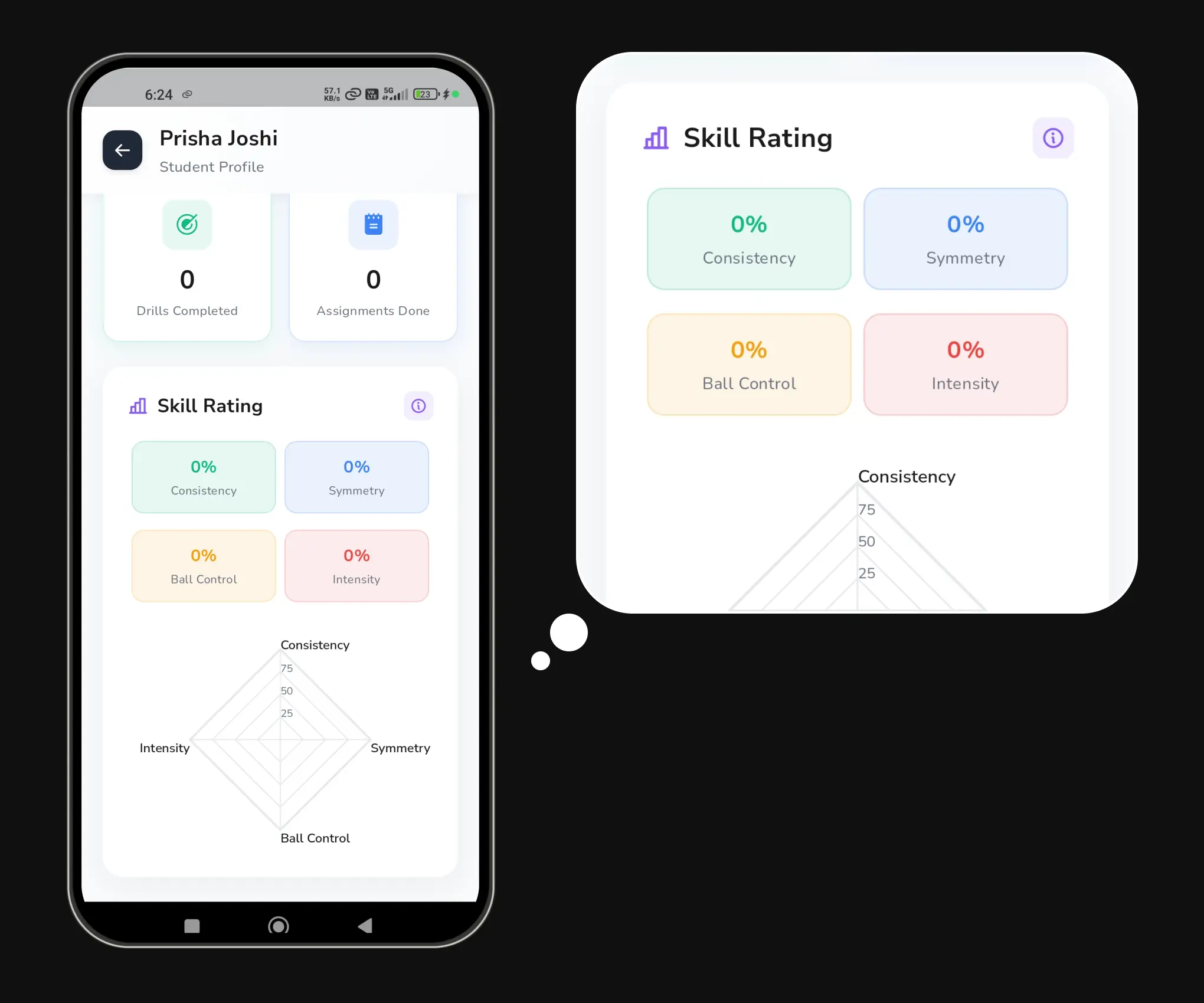 Flickit Coach app player performance analytics screen with AI skill ratings and drill breakdowns