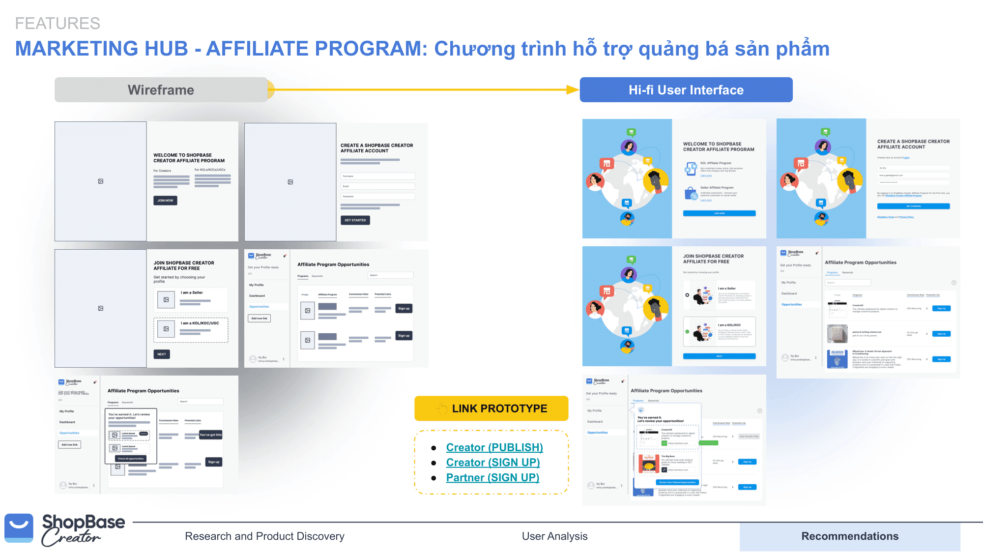 ShopBase Creator product management slide deck