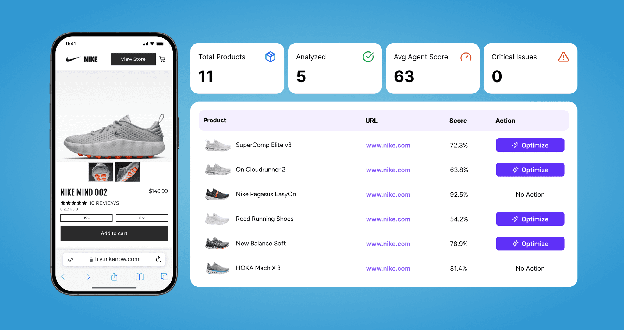 Image of advanced talent