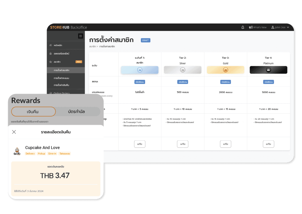 ระบบสมาชิกแบบสะสมแต้มของ StoreHub เพื่อสร้างฐานลูกค้าประจำ