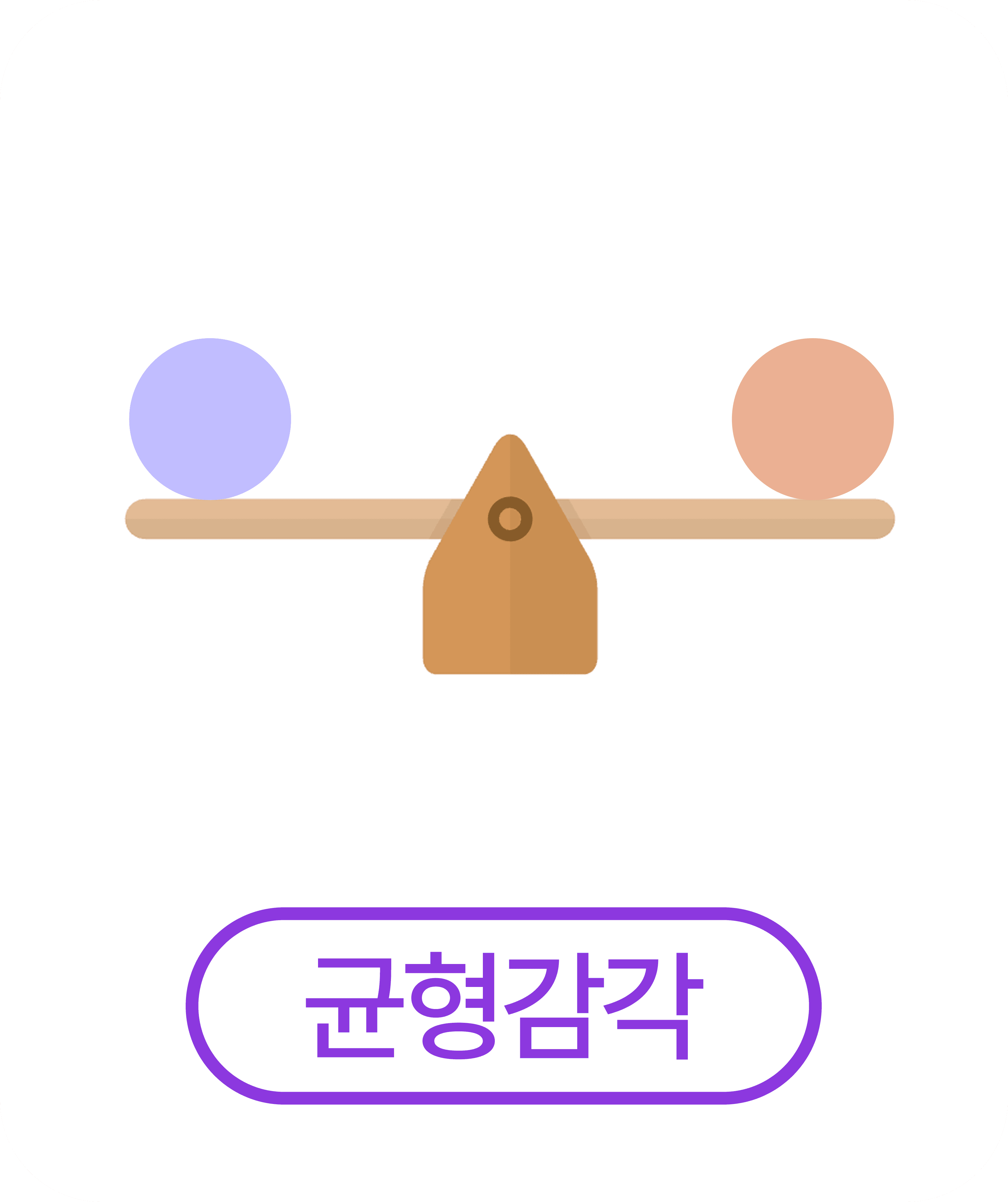 Integration Image