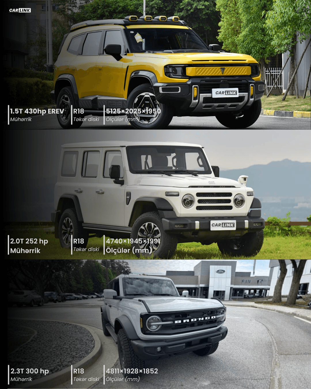 Deepal G318, 212 T01 və Ford Bronco modellərinin texniki göstəricilərinin müqayisəsi