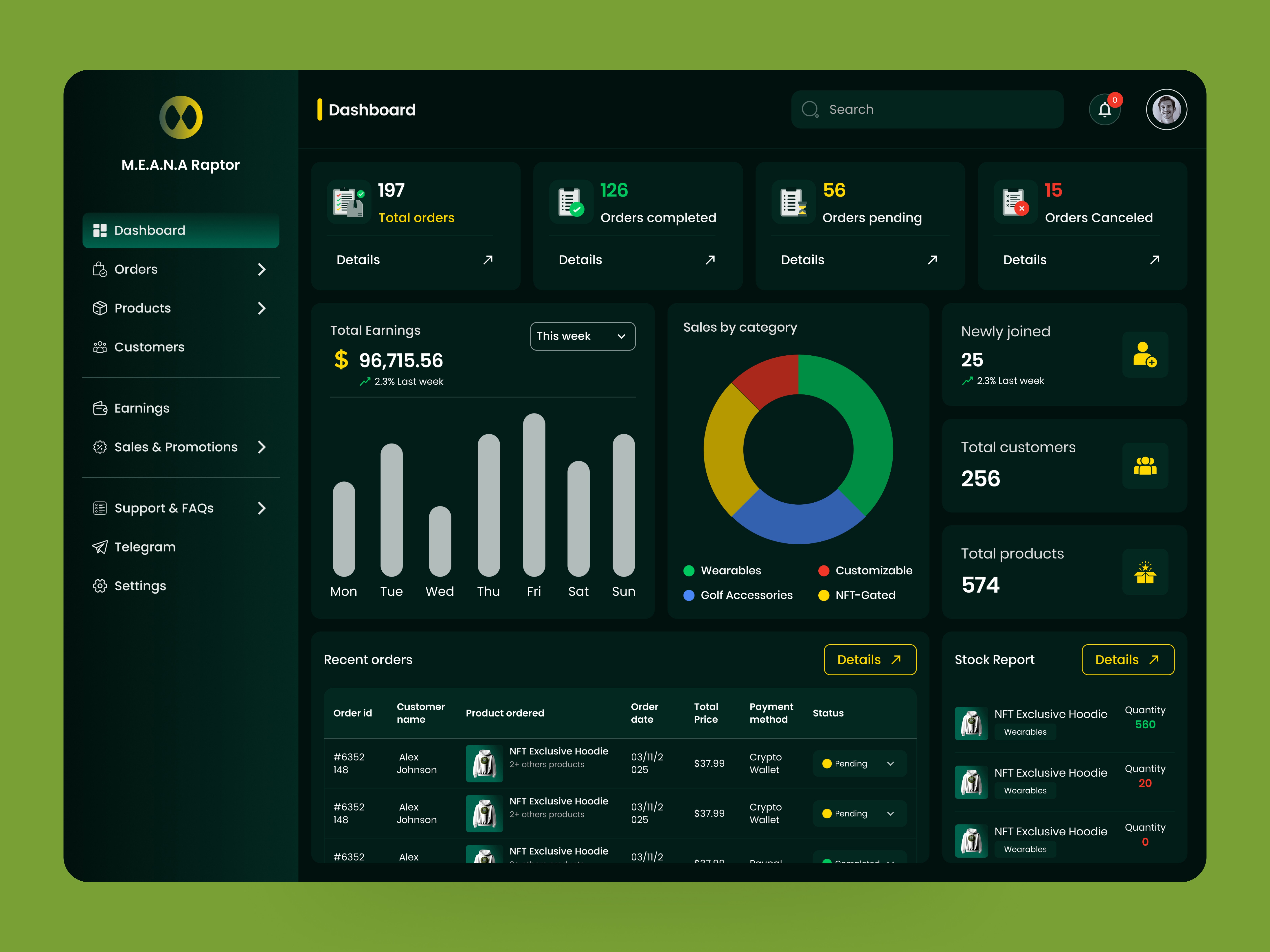 Admin Dashboard