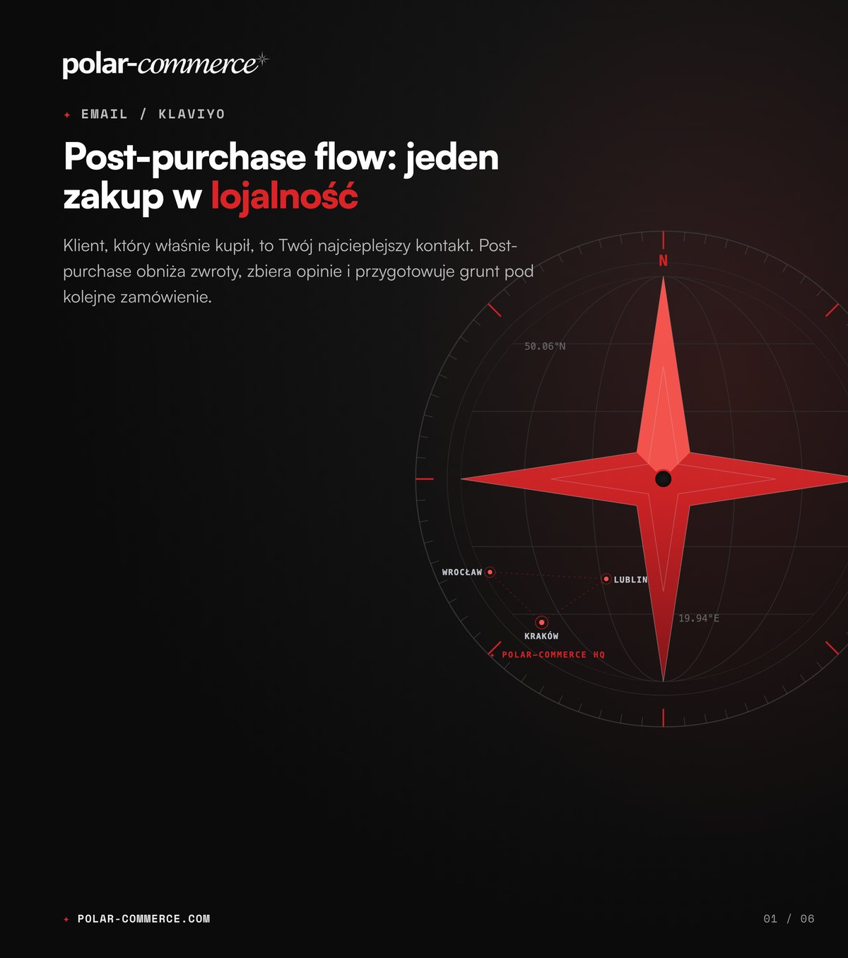 Post-purchase flow: jeden zakup w lojalność