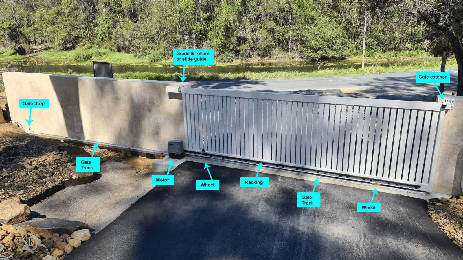 How to Choose the Right Automatic Gate Opener
