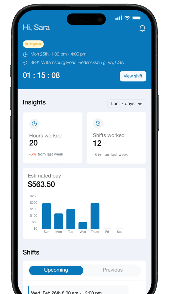 HR employee stats in mobile app.