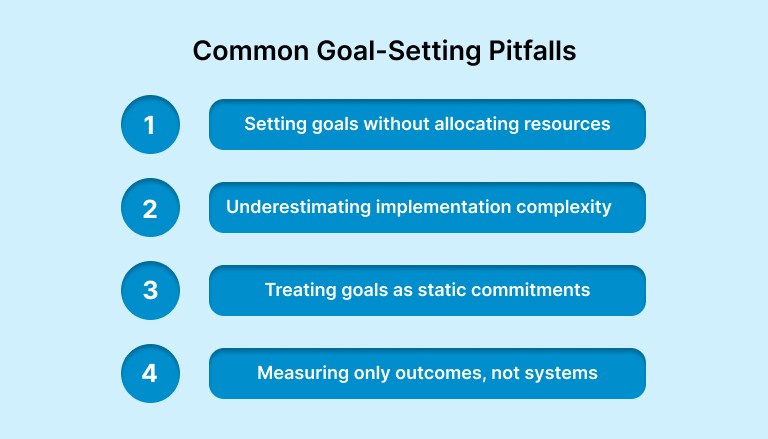 Common Goal-Setting Pitfalls (And How to Avoid Them)