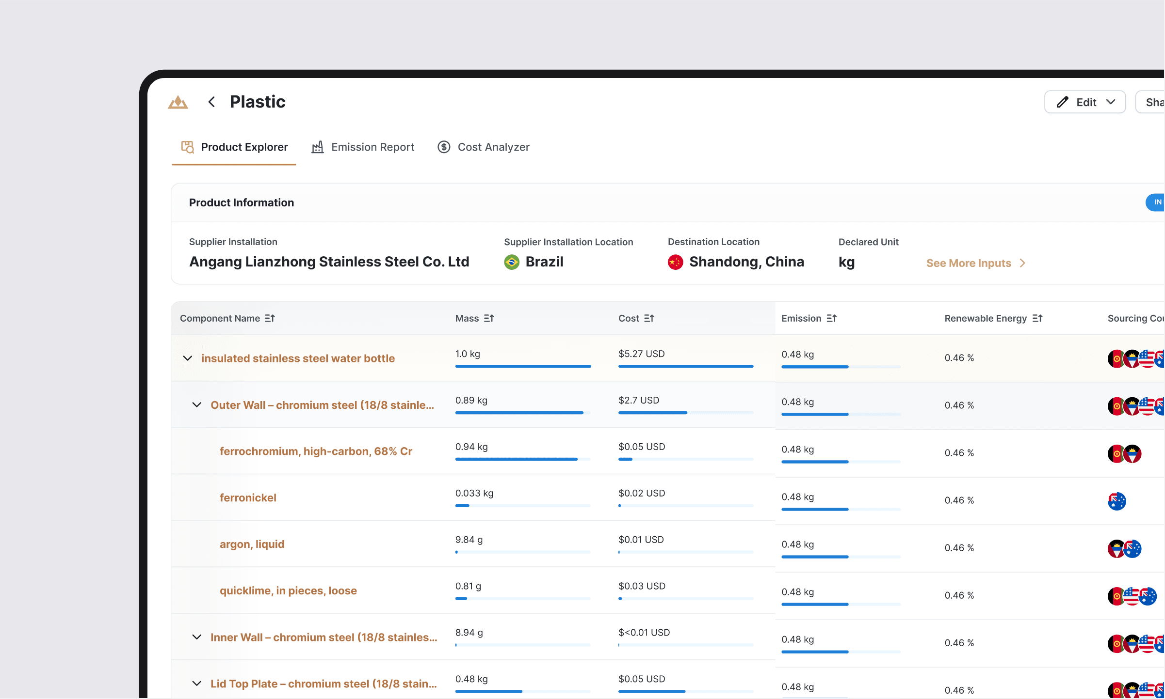 Enhance AI dubbing with smarter UX for smoother experiences and higher conversions.