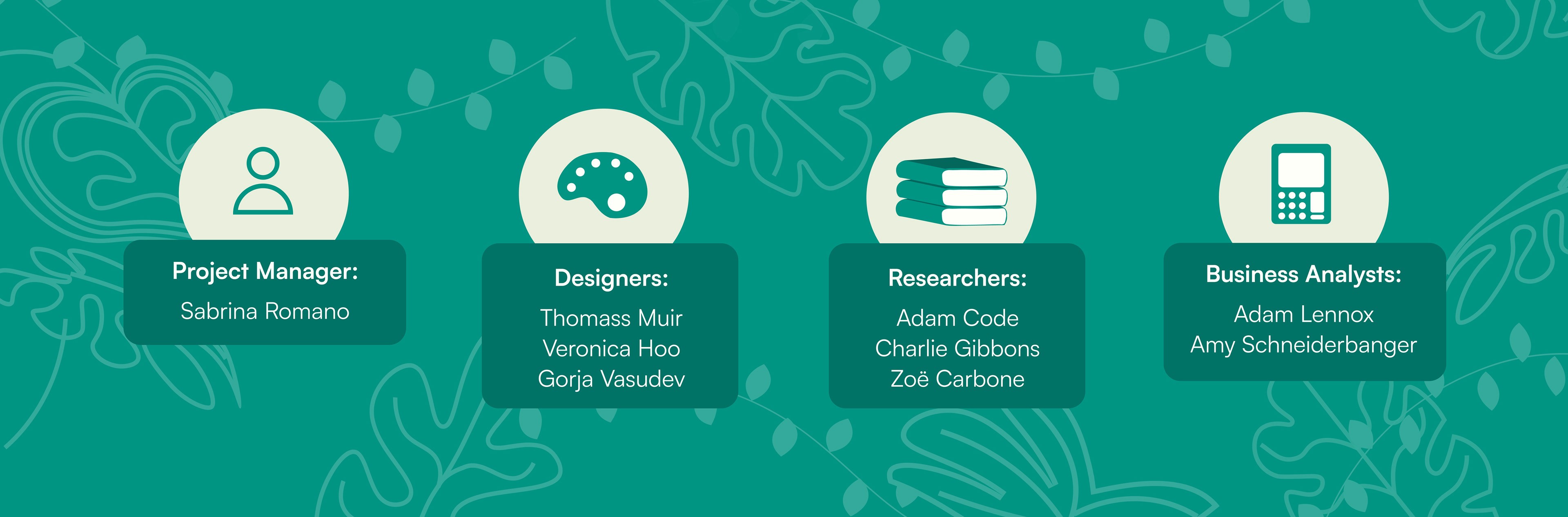 Explorate team role breakdown