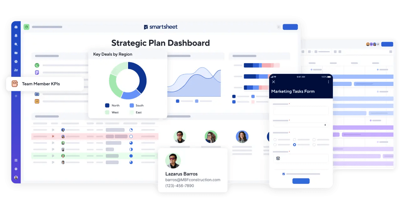 Smart Sheet Dashboard