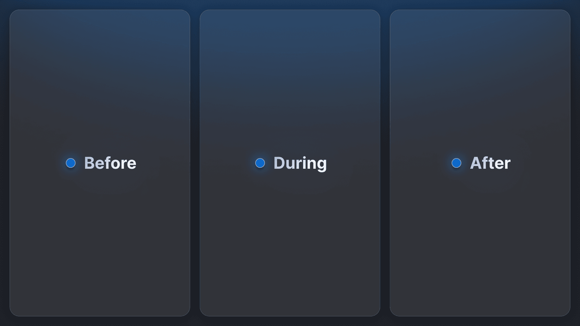Displaying a before, during, and after image to represent the process steps.