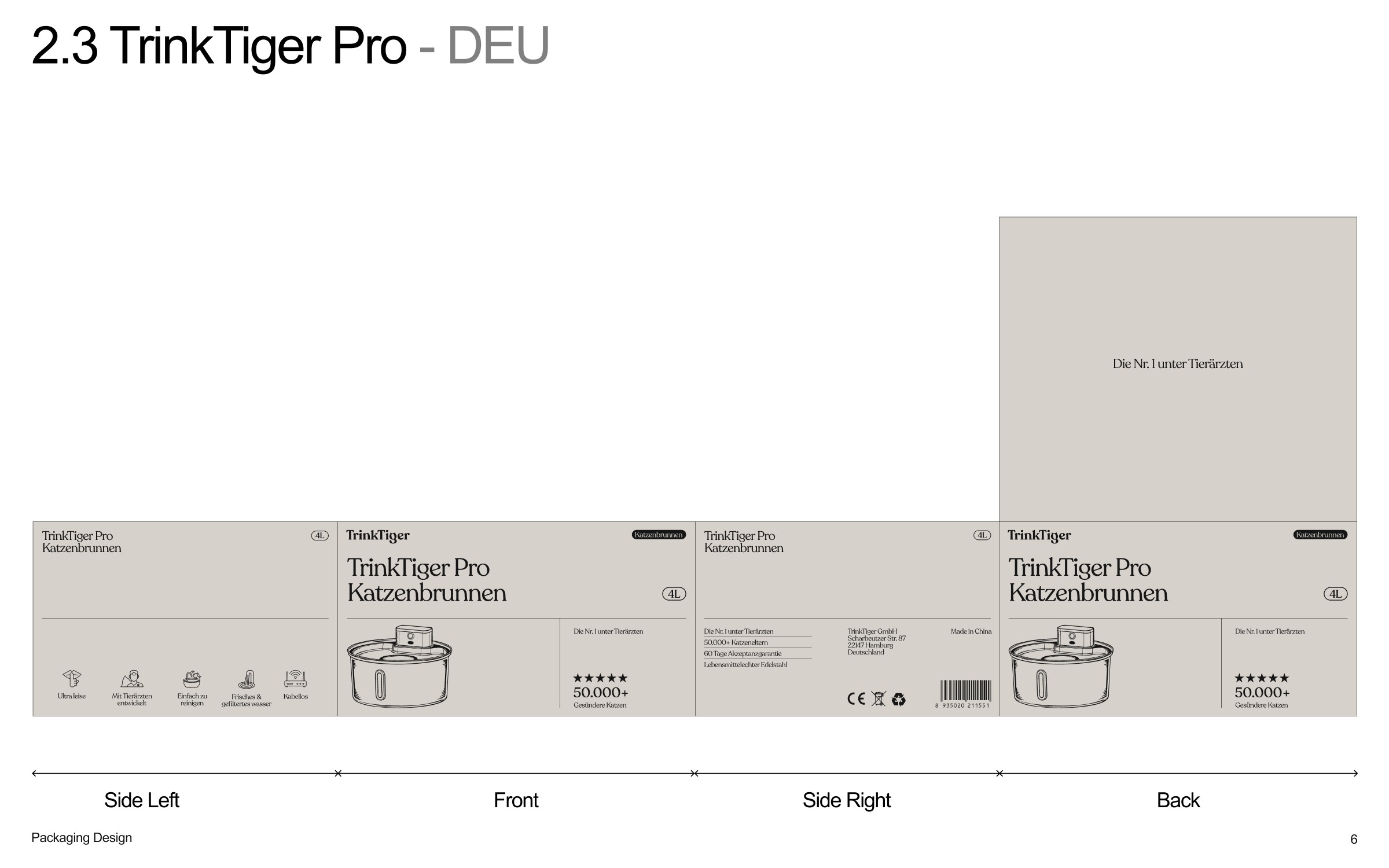 Premium pet care branding aligned with German engineering values