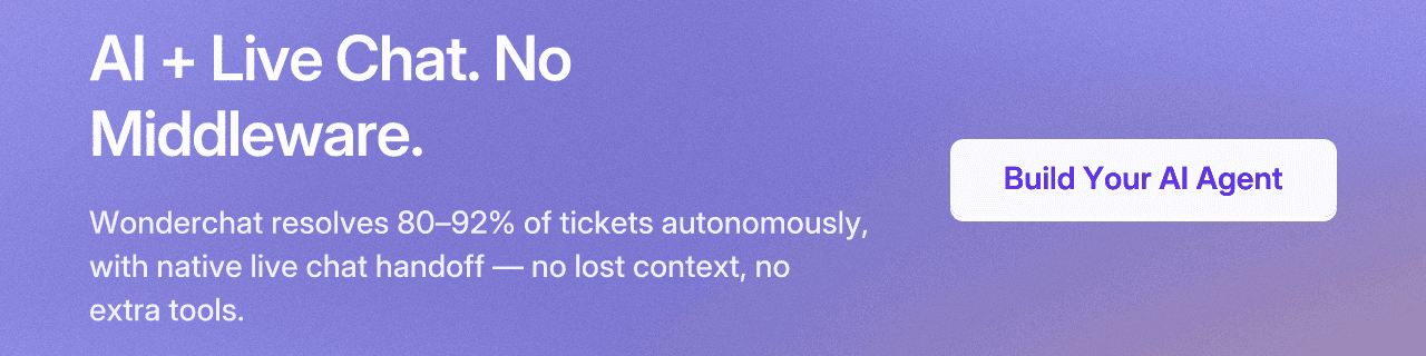 AI + Live Chat. No Middleware. Wonderchat resolves 80–92% of tickets autonomously, with native live chat handoff — no lost context, no extra tools. Build Your AI Agent