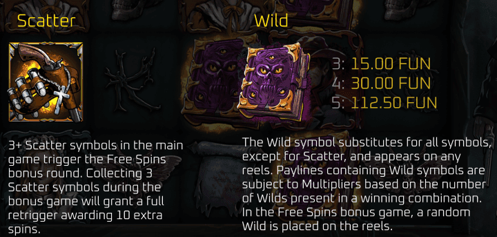 Wild Witches — explication Wild et Scatter