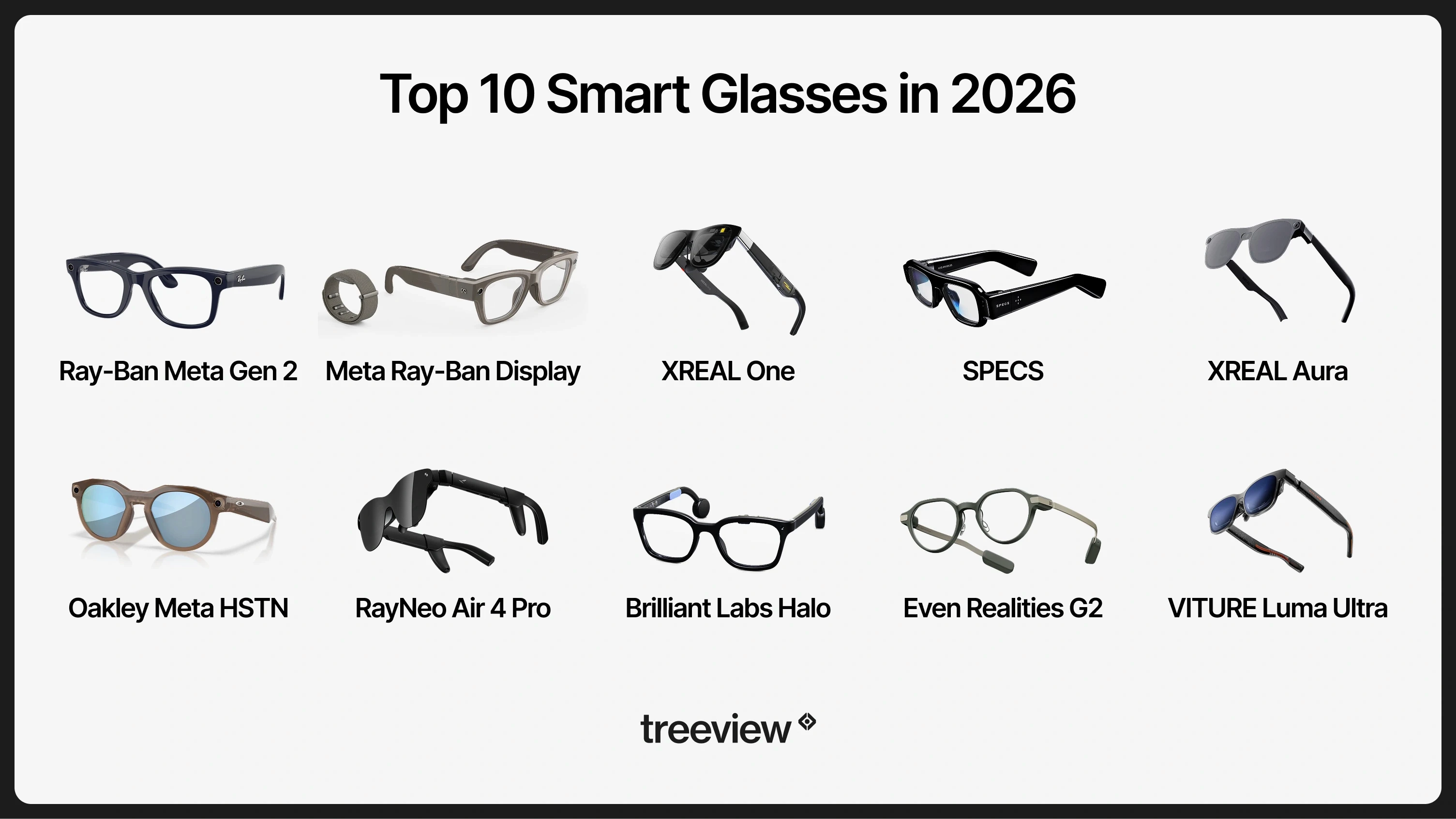 Top 10 smart glasses in 2026  -  ranked list of the best smart glasses for AI, AR, and XR