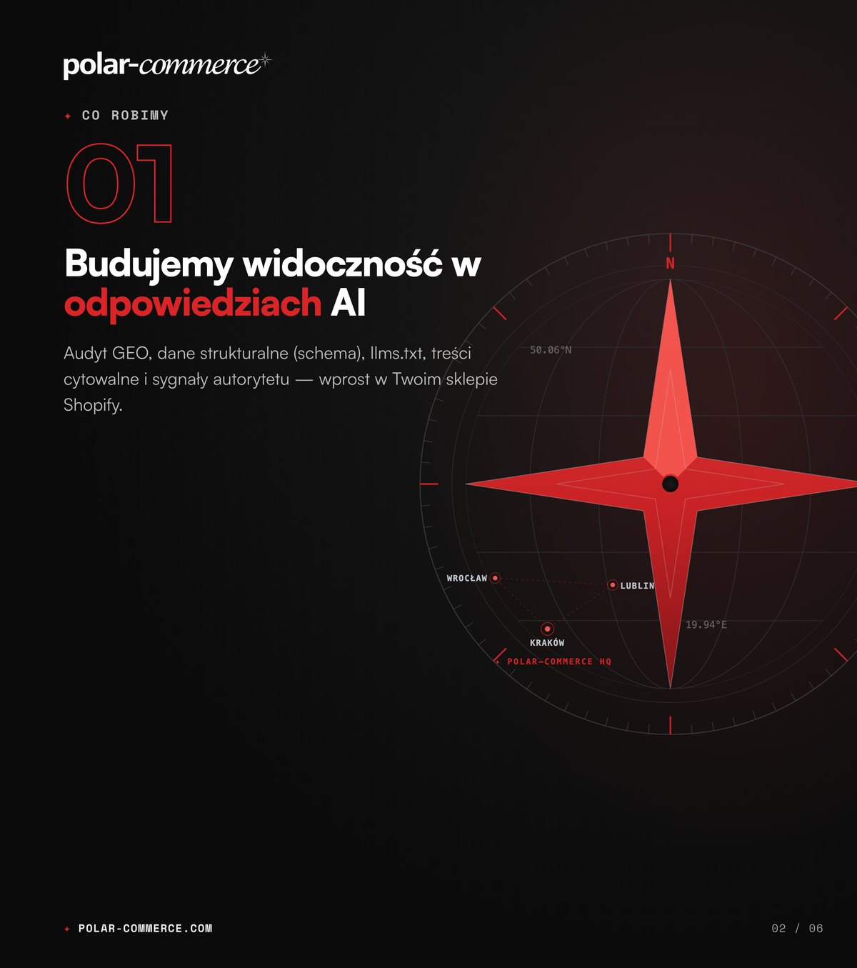 Budujemy widoczność w odpowiedziach AI — Polar-Commerce