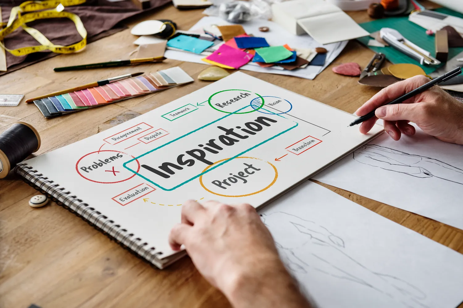 Visual identity design