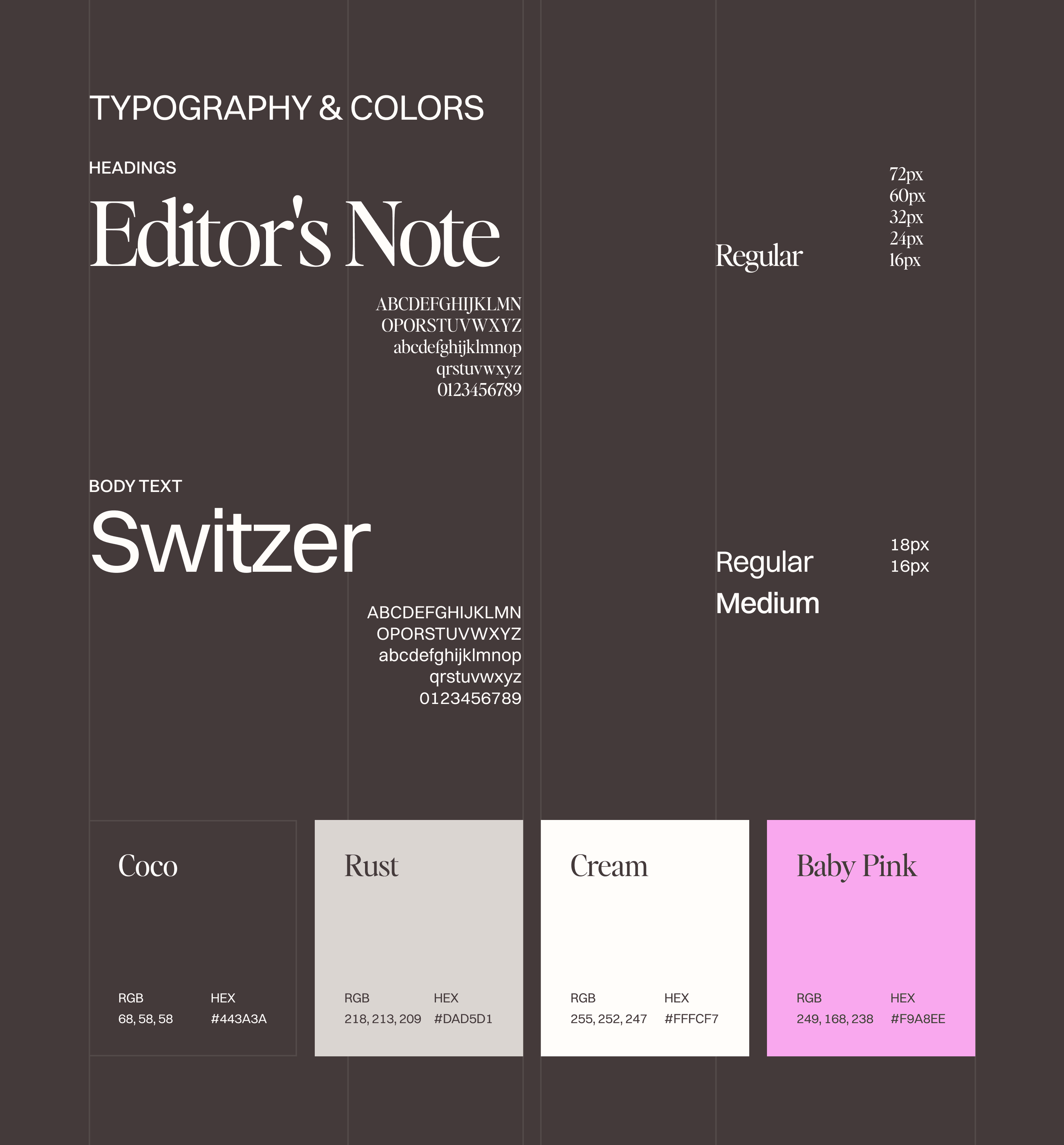 Collage of the nike project and subtext explaining what it is