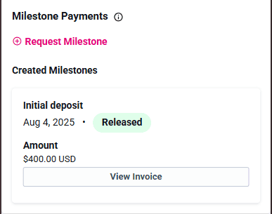Sandro Tavares data graph: Jan-Sep. July value