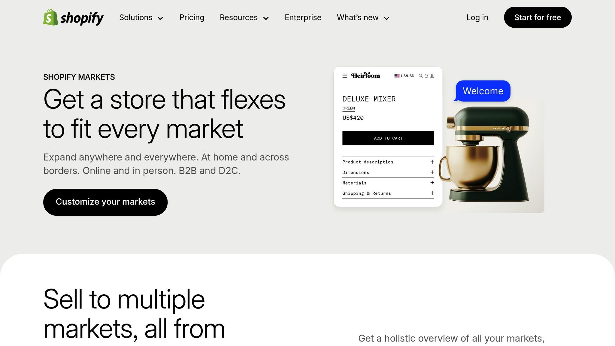 Shopify Markets