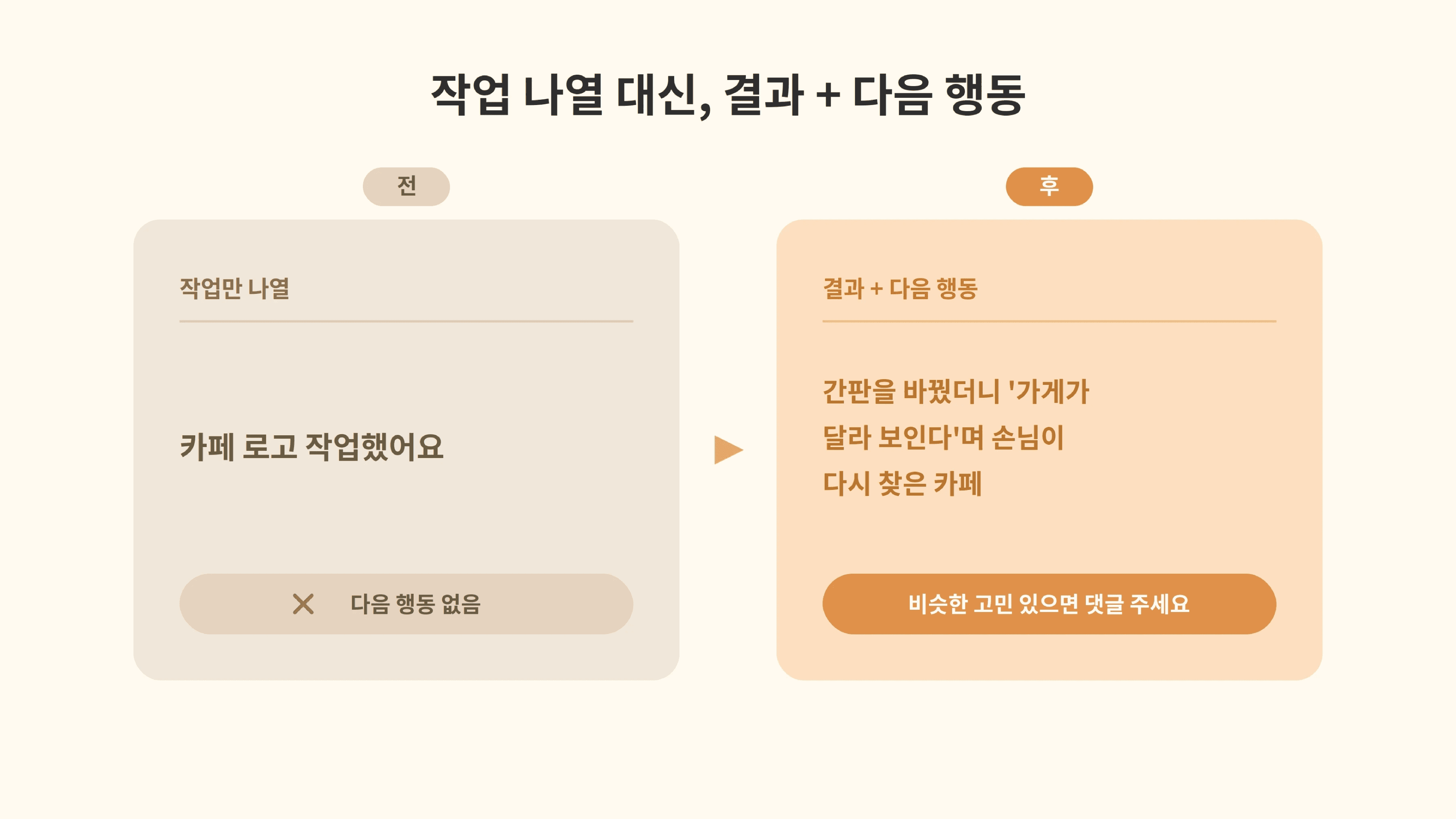 프리랜서를 위한 소셜 운영 팁. 결과물과 후속 행동을 함께 제시하는 예시
